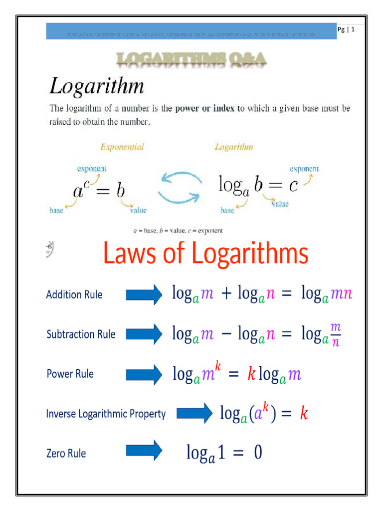 Logarithms Q&A for O-Level Students | PDF | Mathematics | Applied ...