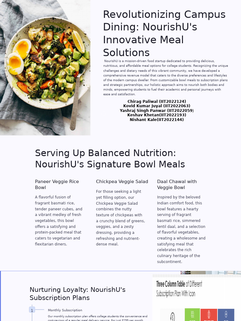 Revolutionizing Campus Dining NourishUs Innovative Meal Solutions | PDF ...