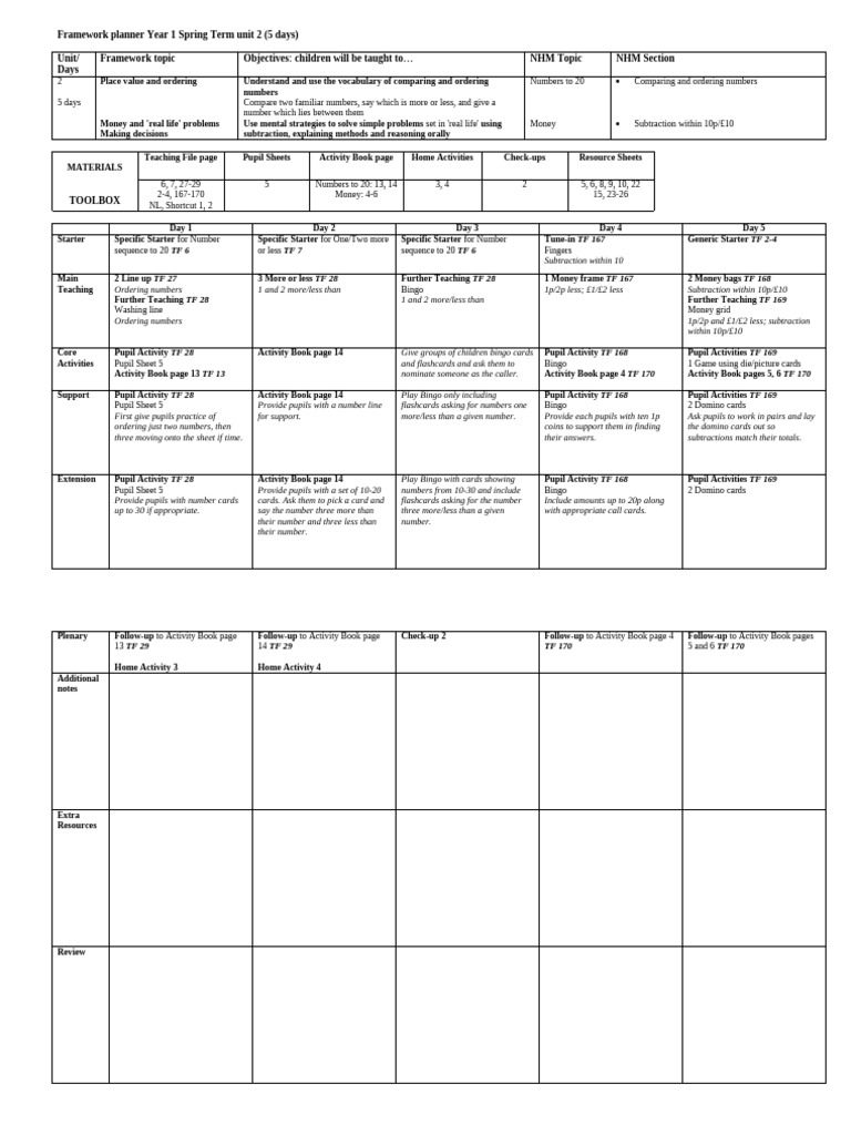 Year 1 Spring: Place Value & Money | PDF | Learning | Cognition