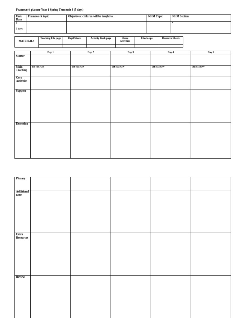 NHM 1 PlannerSpring Term Unit 8 | PDF