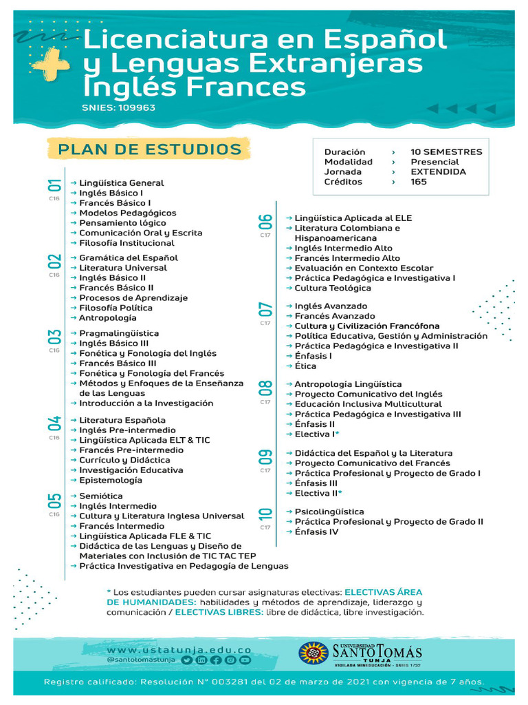 Licenciatura en Espanol Lenguas Extranjeras 1 | PDF