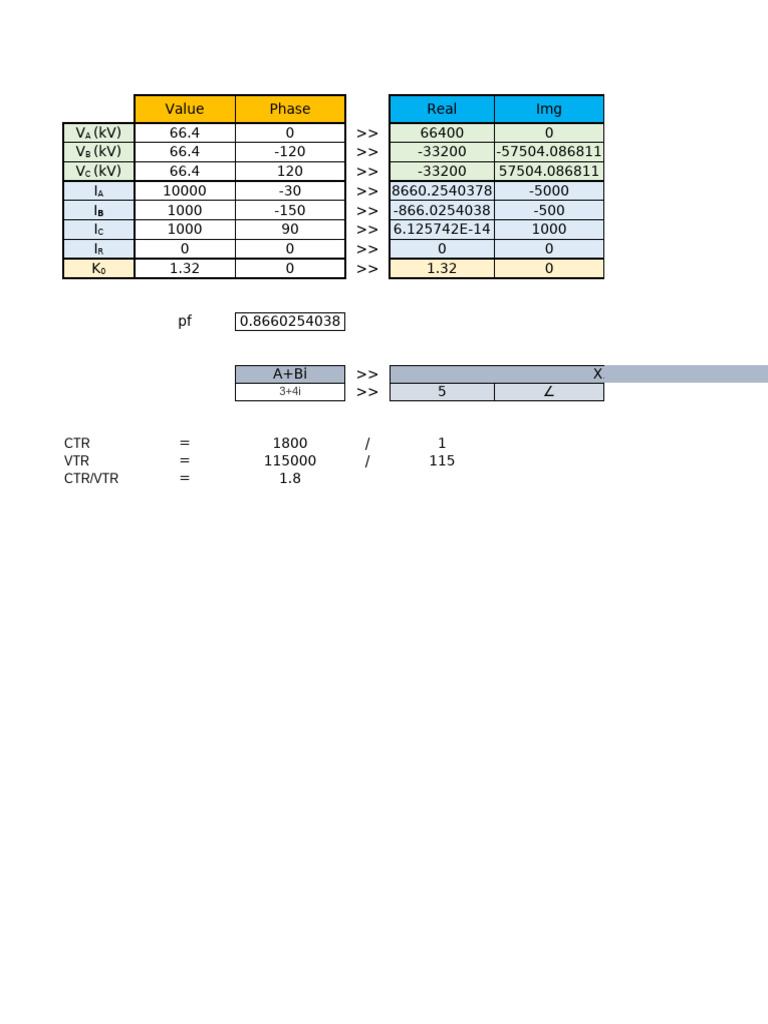 Fault Loop Calculator | PDF