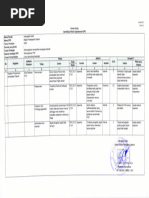 SKP Operator Layanan Operasional 2025 | PDF