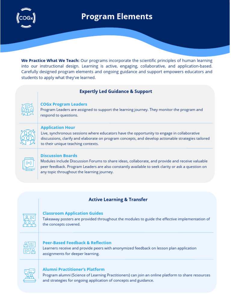 Collaborative Educator Training Sessions | PDF | Learning | Cognitive ...
