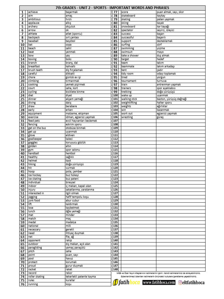 7.2 Vocabulary | PDF