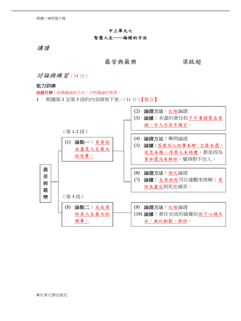 最苦與最樂2 PDF | PDF
