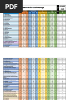 Relação Candidatos/Vaga Unicamp 2025 | PDF