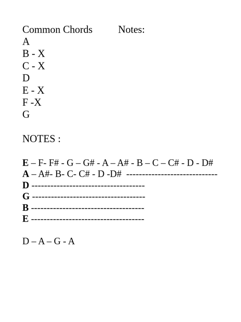 Common Chords and Notes Guide | PDF