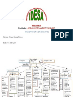 1 Mapa Conceptual Edad Media