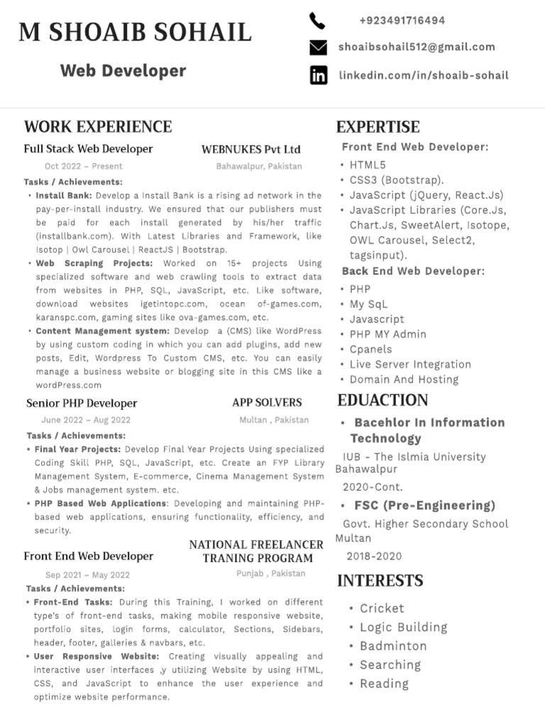 Shoaib Sohail Web Developer Resume Linkdin | PDF