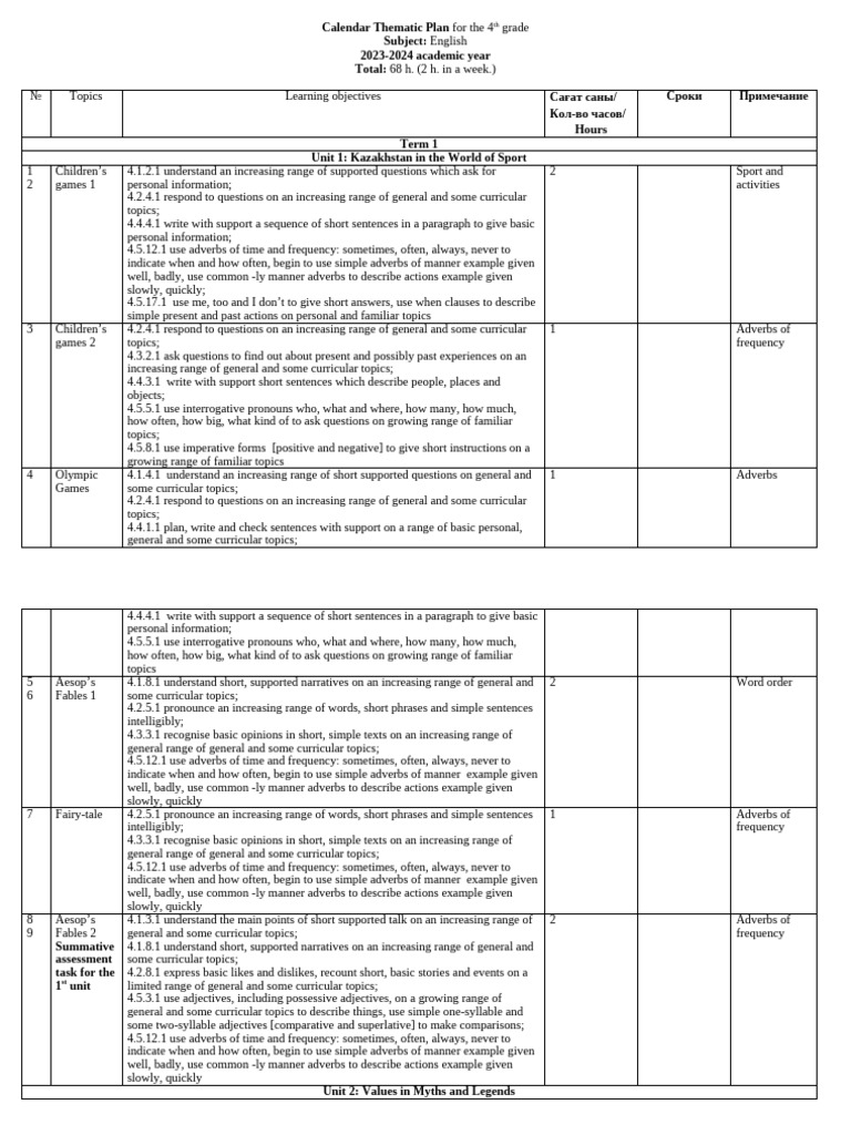 4th Grade English Thematic Calendar 2023-2024 | PDF | Adjective | Verb