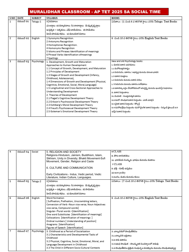 40 Days Time Table For Tet 25 Social | PDF