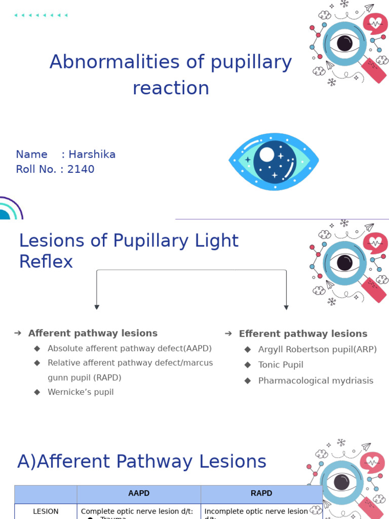 Pupillary Light Reflex Abnormalities | PDF | Eye | Visual System