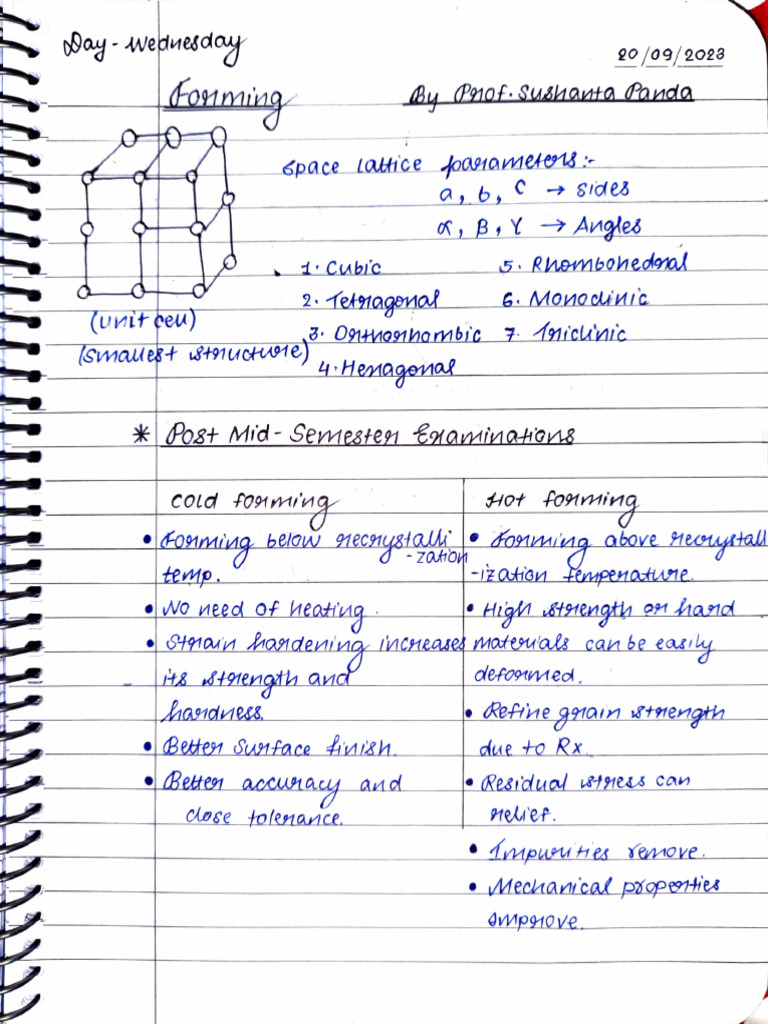 2023 - Forming Post Mid Sem Complete Class Notes | PDF