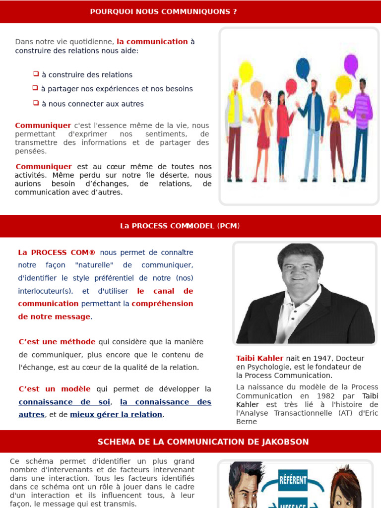 Importance de la Communication et PCM | PDF | Psychologie | Émotions