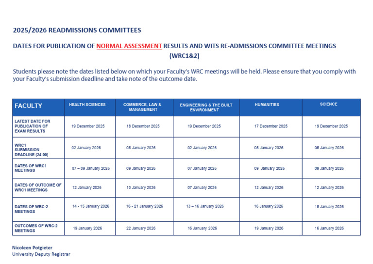 Exam Dates and WRC Meetings 2026 | PDF