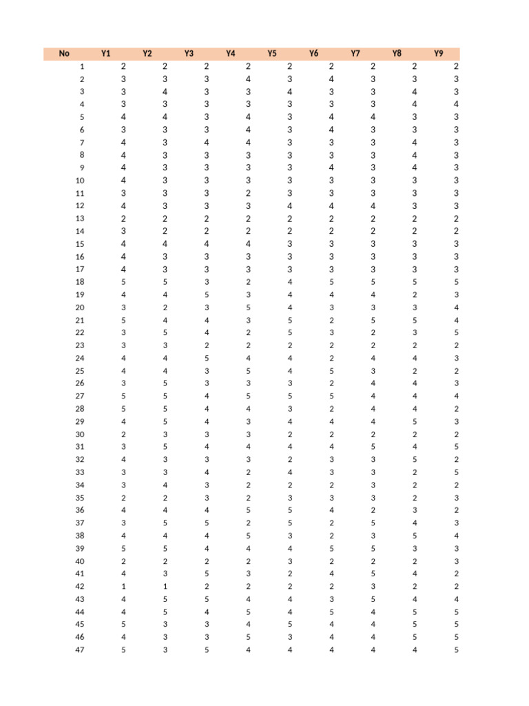 Analyse des scores par année et catégorie | PDF | Échecs