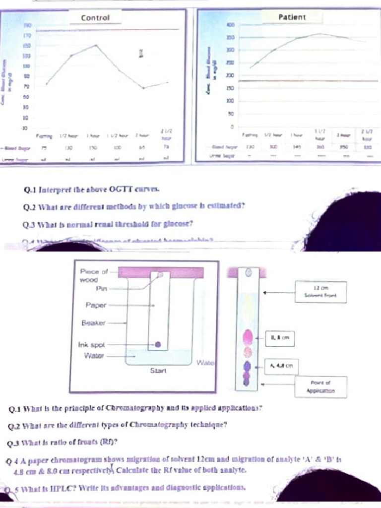 Graph Biochem | PDF