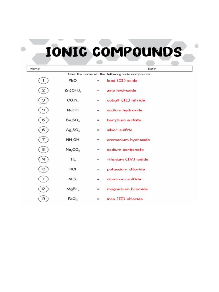 Naming Ionic Compounds Worksheet Answer Key 201704.Png | PDF