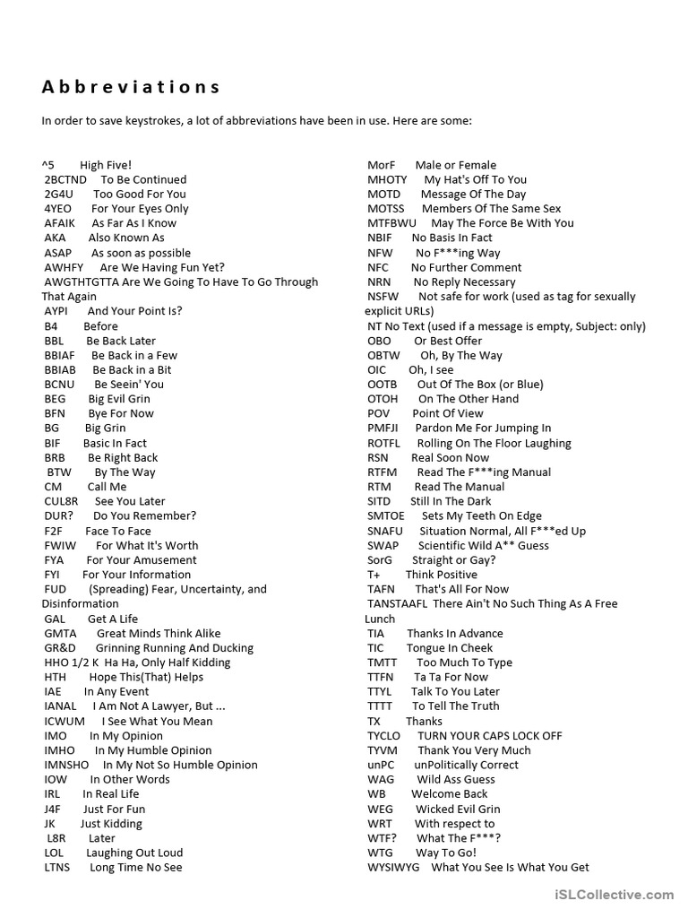 Common Abbreviations and Emoticons | PDF | Slang | Symbols