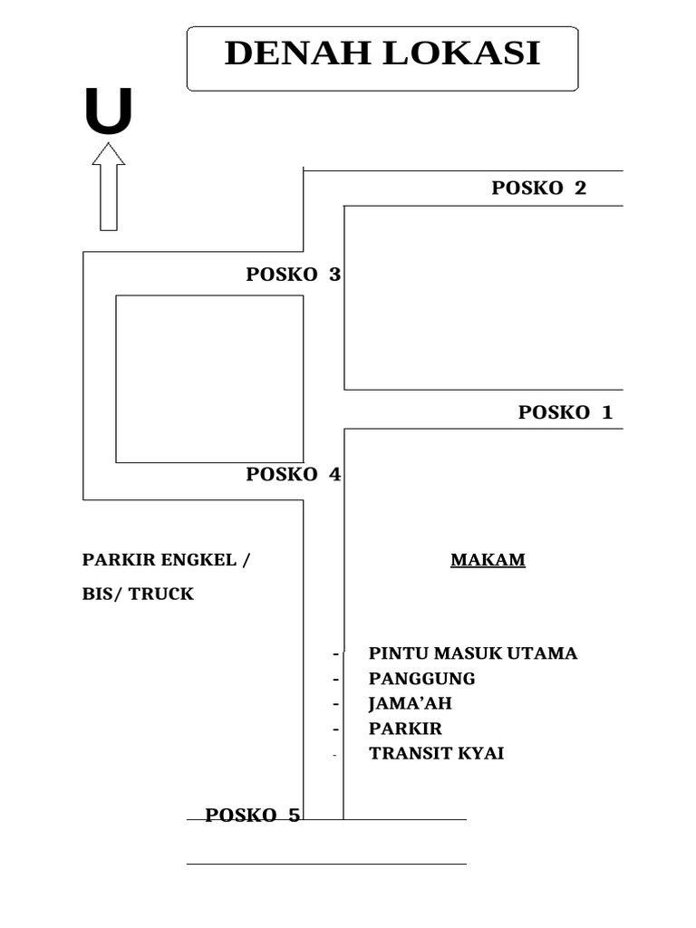 Denah Lokasi Pengajian dan Posko | PDF