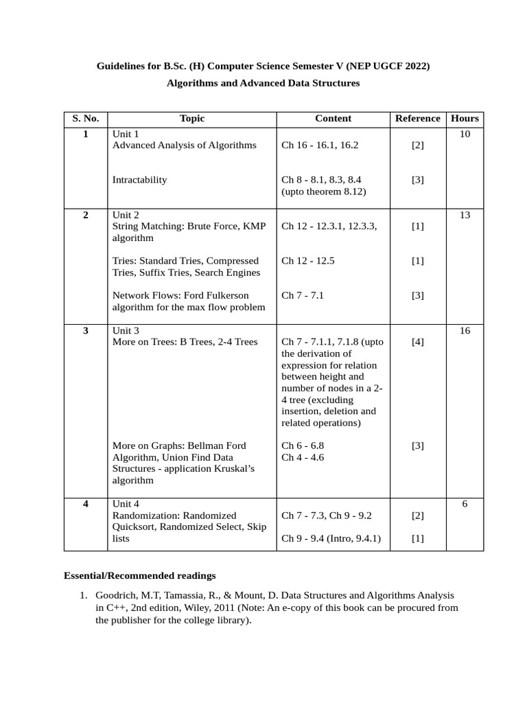 Guidelines Algo AdvancedDS | PDF | Algorithms | Applied Mathematics