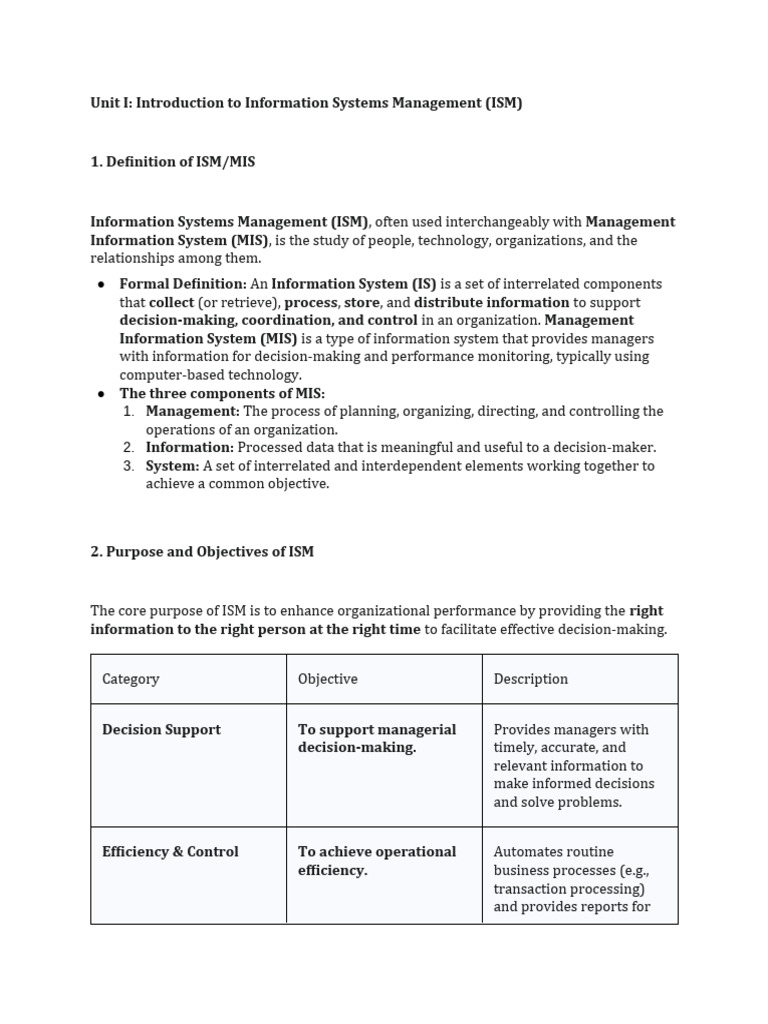 Introduction to Information Systems Management | PDF | Computer Network ...