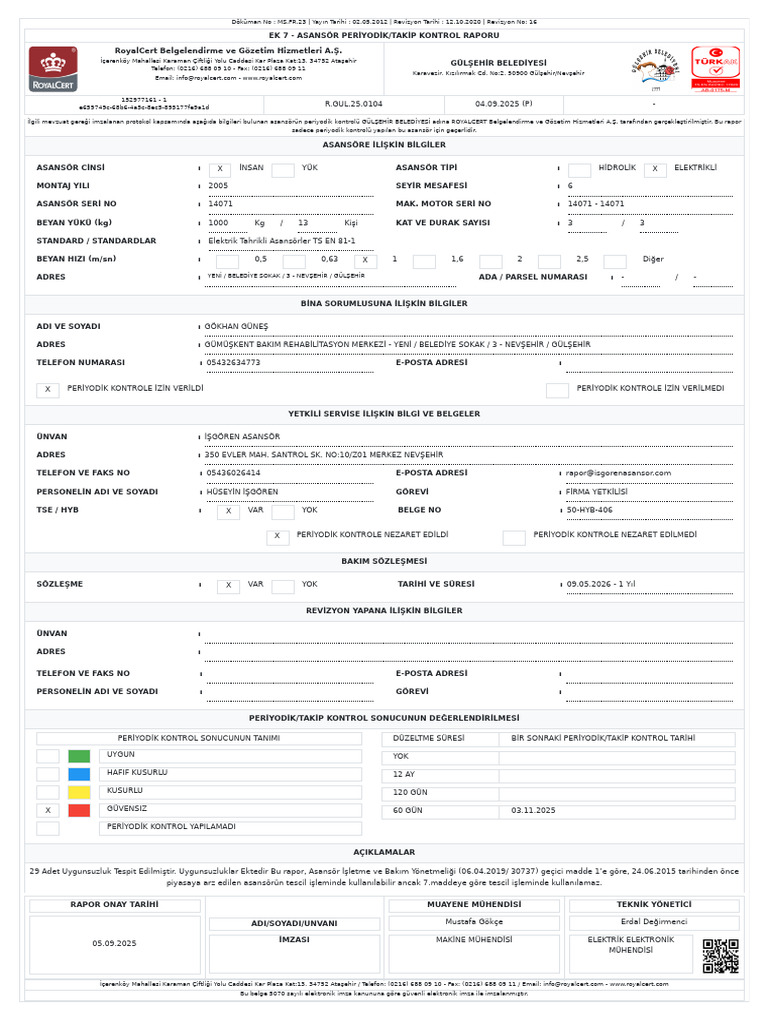 R.GUL.25.0104 Signed | PDF