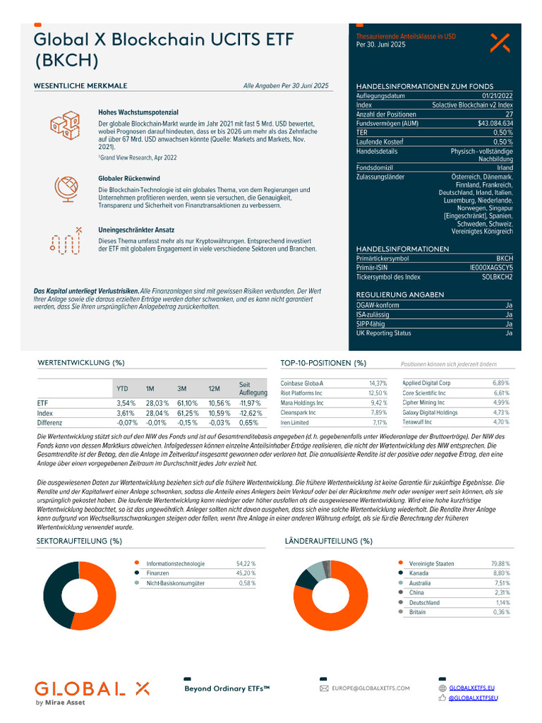 Etf Blockchain | PDF