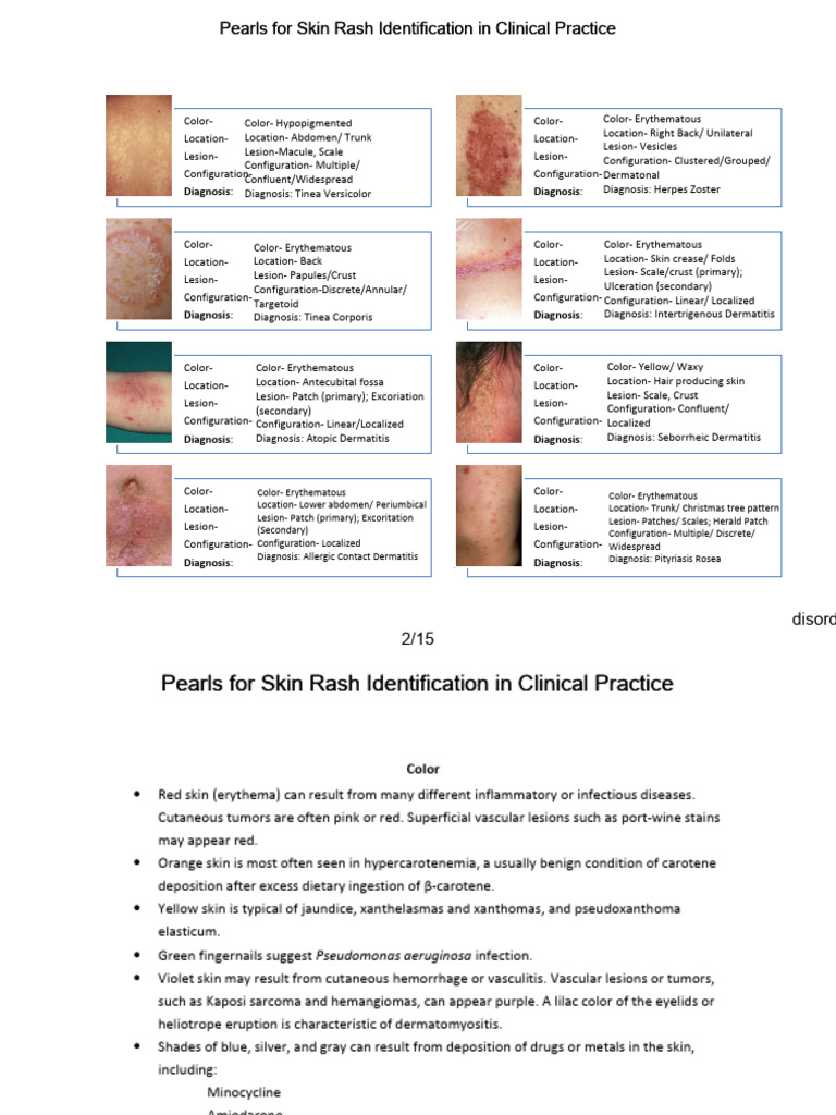 Skin Rash Identification Guide | PDF | Psoriasis | Dermatology
