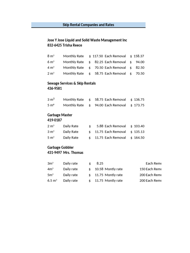 Skip Rental Rates and Services Overview | PDF