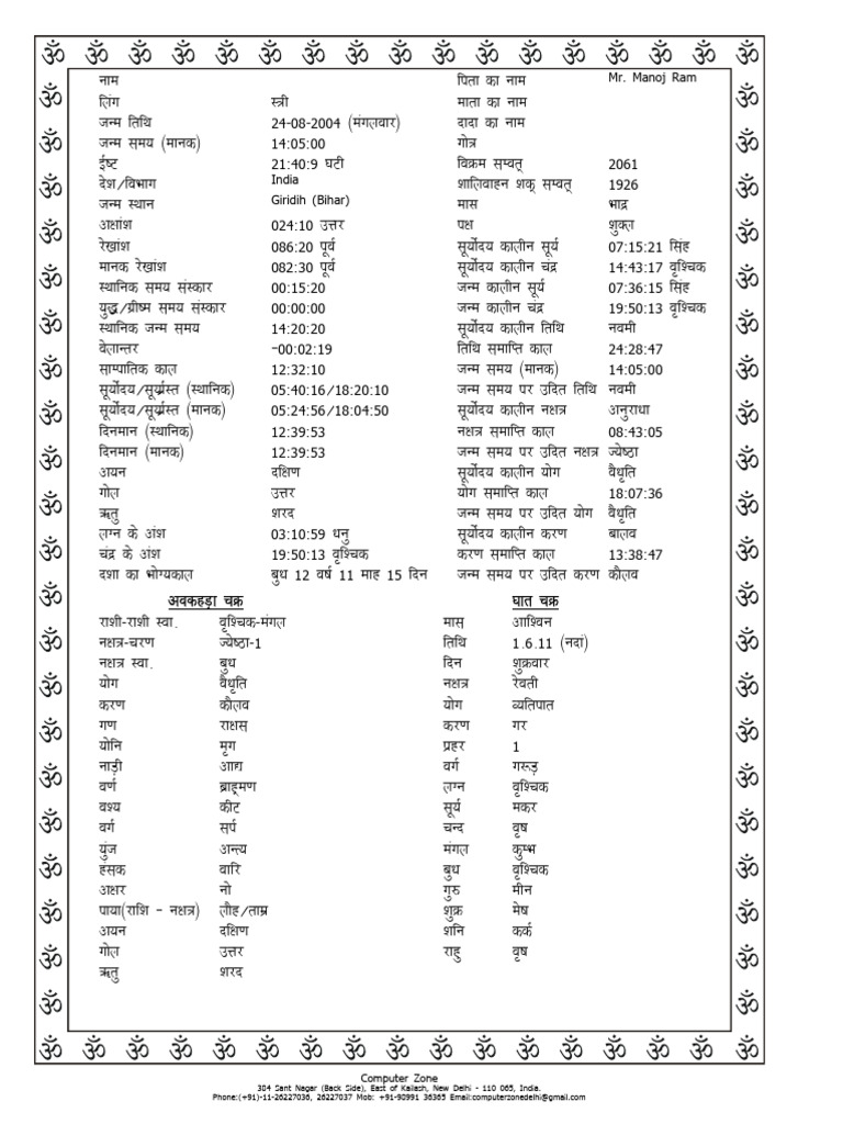 Mr. Manoj Ram: Computer Zone | PDF