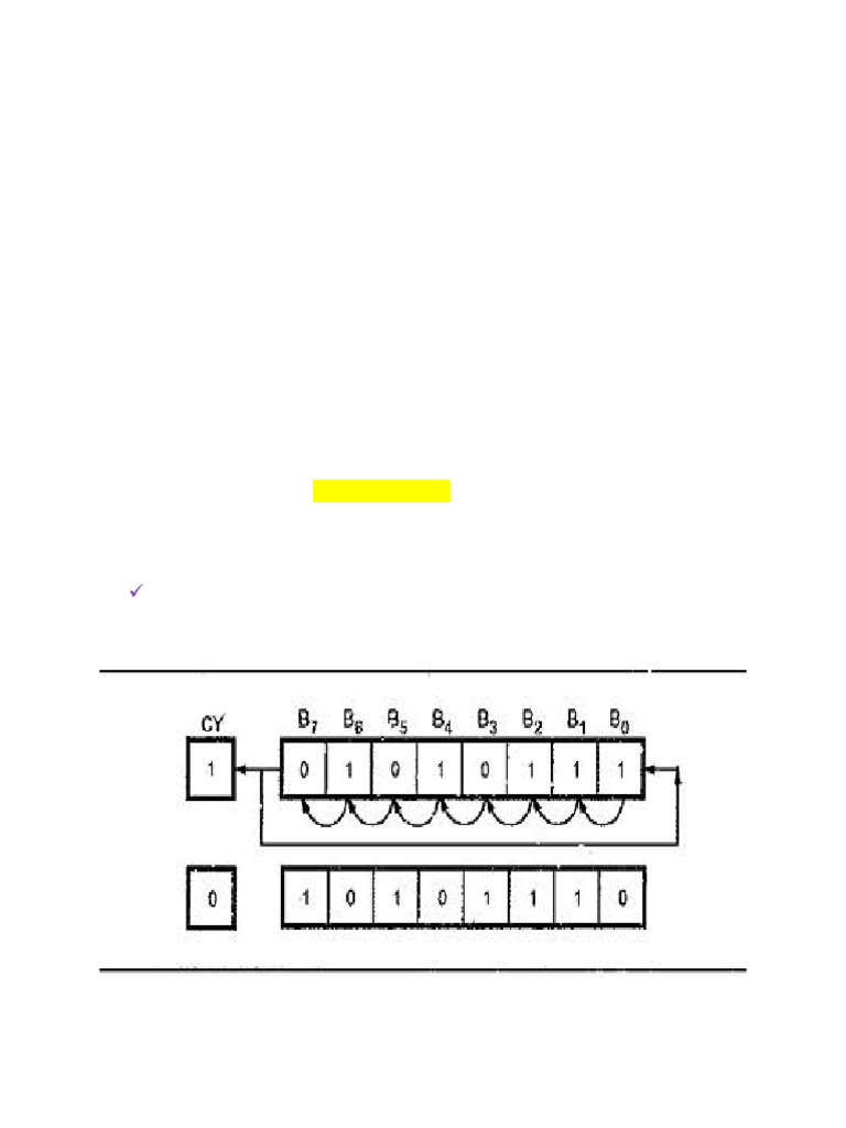 Rotate and Shift Instructions in 8086 | PDF | Central Processing Unit ...