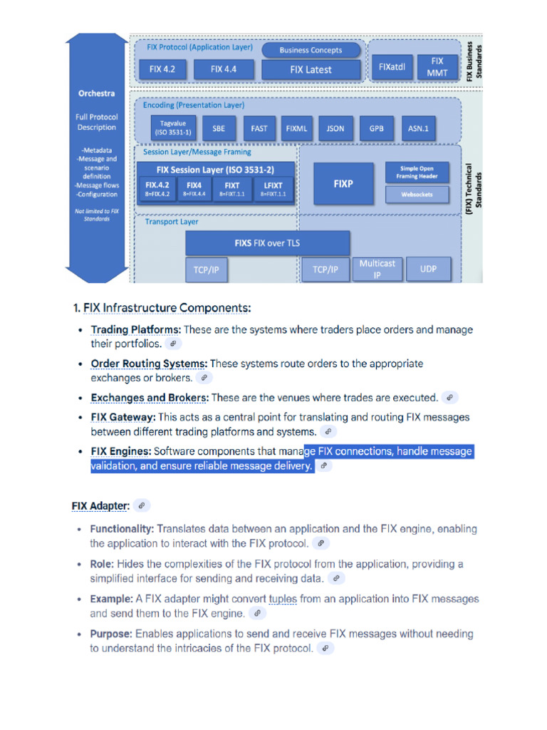 FIX Mesgs | PDF