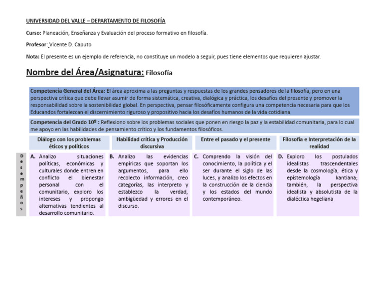 Filosofía y Pensamiento Crítico en 10º | PDF | Plan de estudios ...