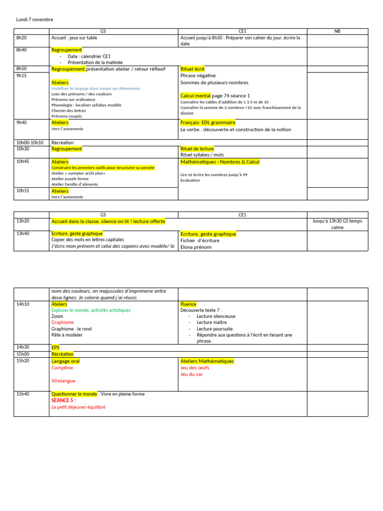 Programme pédagogique CE1 et GS | PDF
