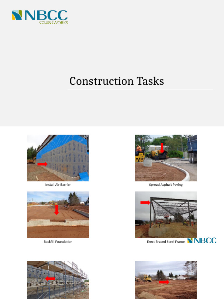BTTB 1034 Tasks Sequence of Construction | PDF