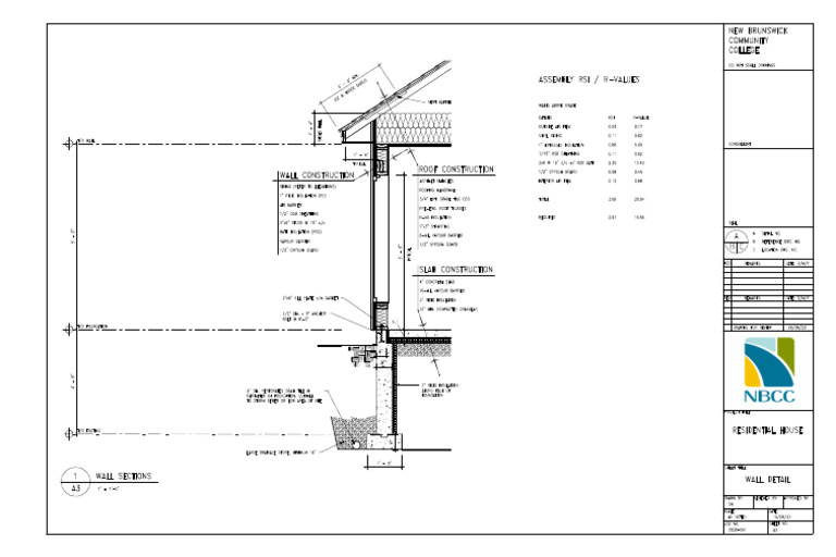 Wall Detail - Sample | PDF