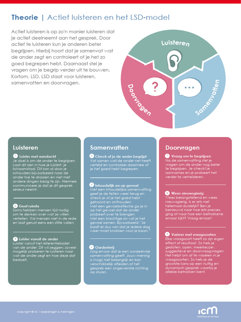 Theorie - Actief Luisteren en LSD-model | PDF