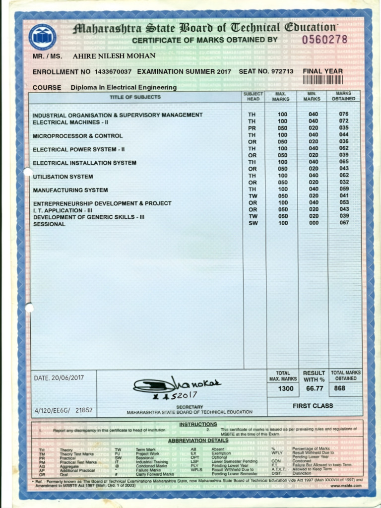 Final Year Marksheet | PDF