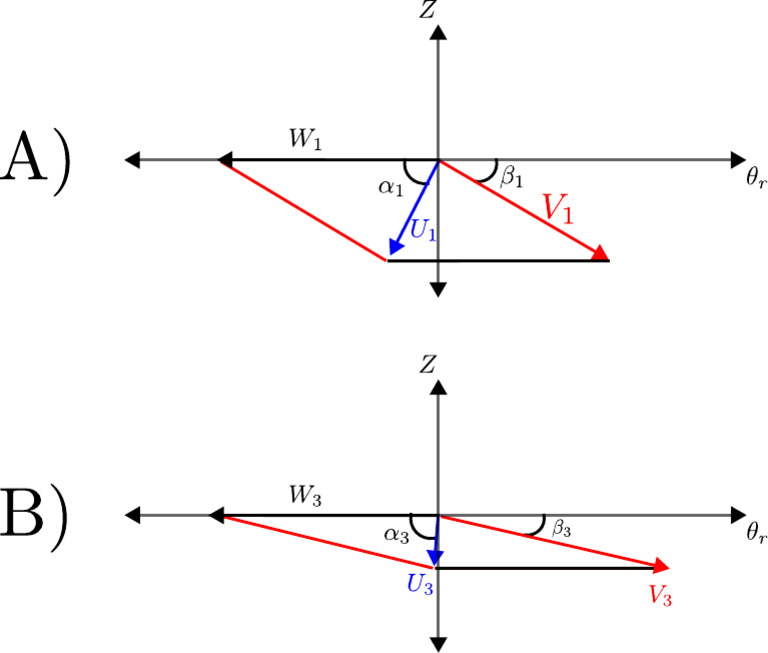 Fig 4 | PDF