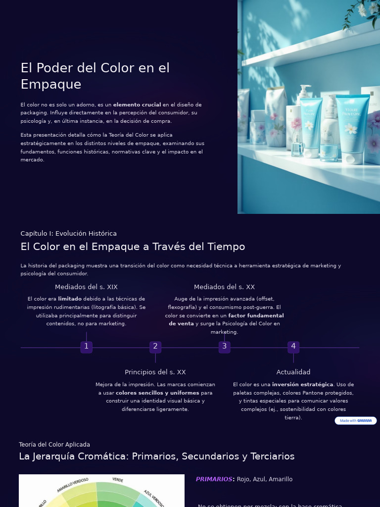 El Poder Del Color en El Empaque | PDF | Color | Marca