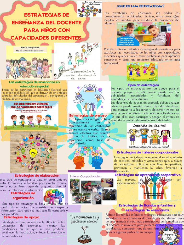 Estrategias de Enseñanza para Niños con Discapacidades | PDF ...