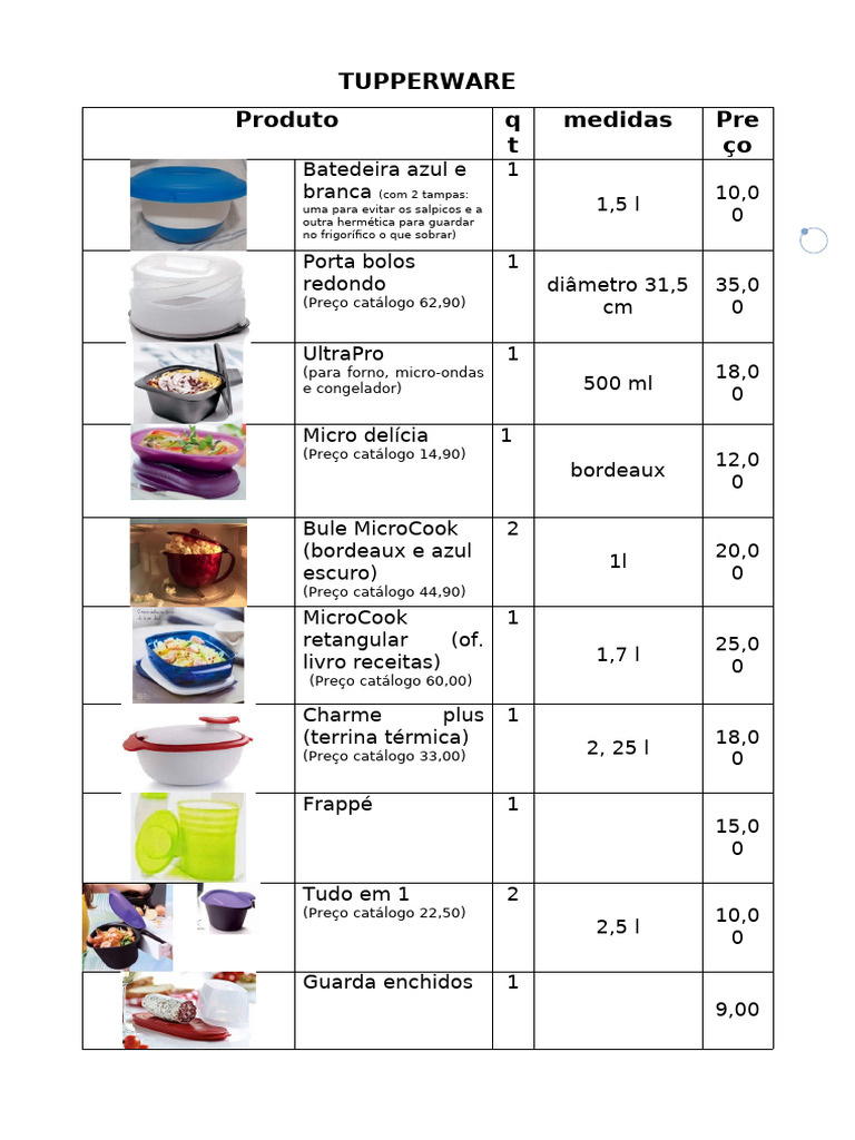 Catálogo Tupperware 2023 PDF | PDF