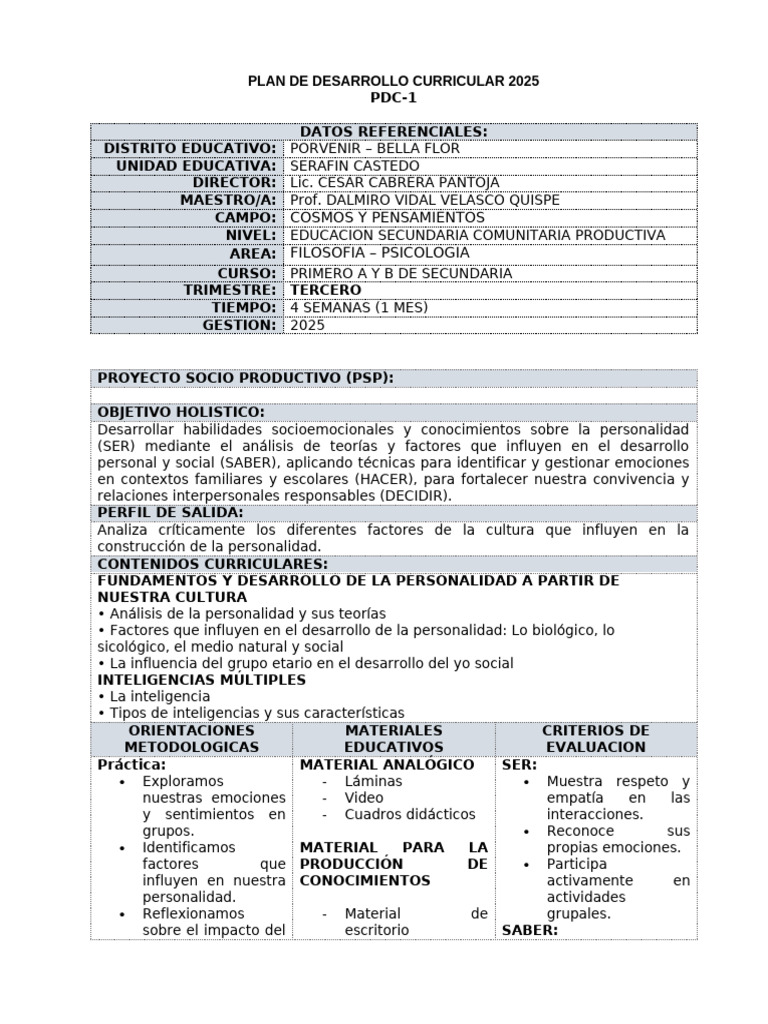Plan Curricular 2025: Educación Emocional | PDF | Las emociones | Plan ...