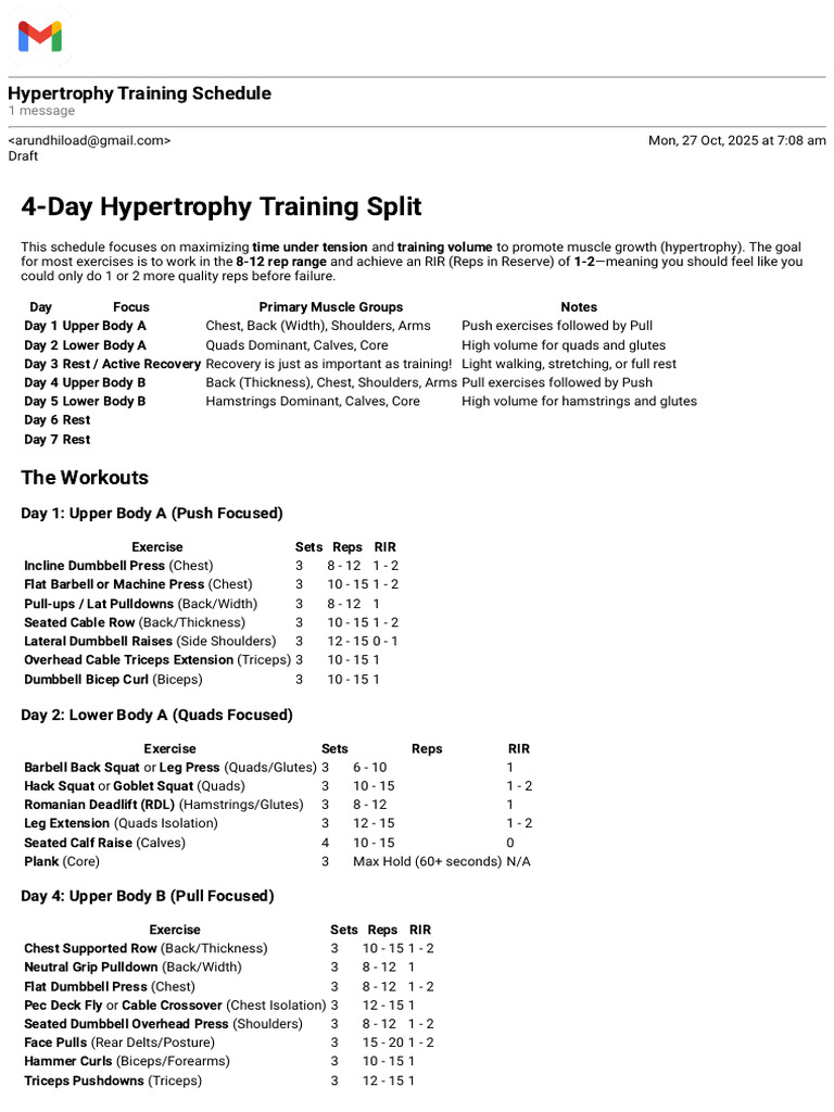 4-Day Hypertrophy Training Plan | PDF | Weight Training ...