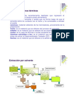 ACEITES de SEMILLAS Extraccion Solvente