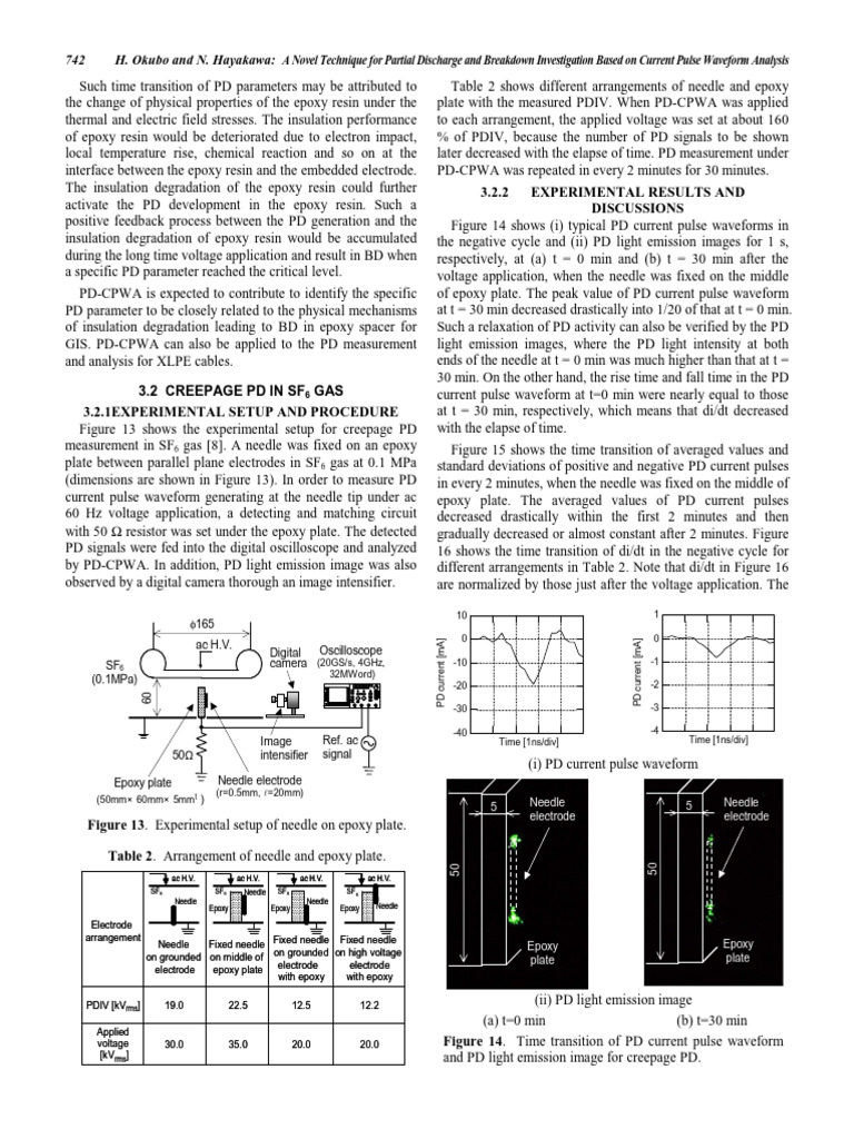 A Novel Technique For Partial Discharge and Breakdown - Okubo2005!7!9 ...