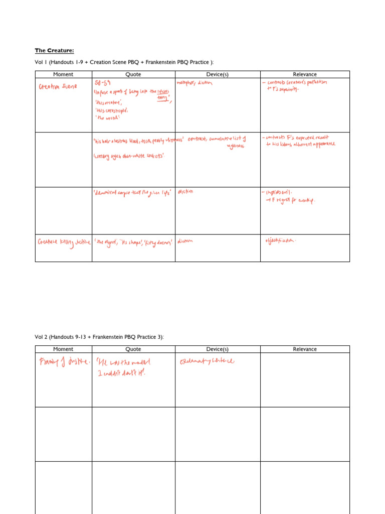 The List | PDF