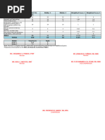 Post-Qualification Procedures in Procurement | PDF | Verification And ...
